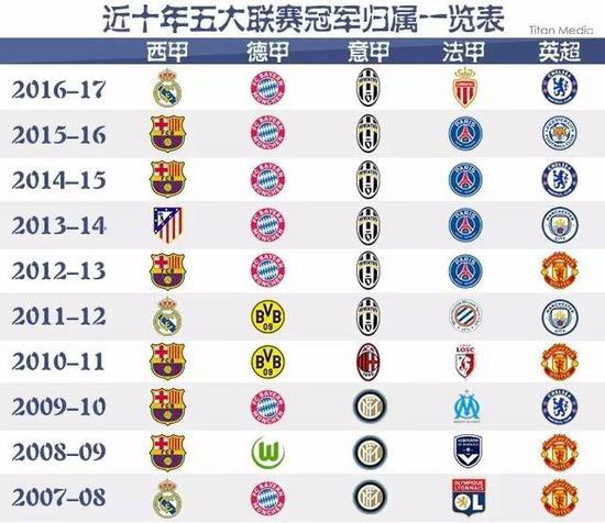 登頂亞洲的