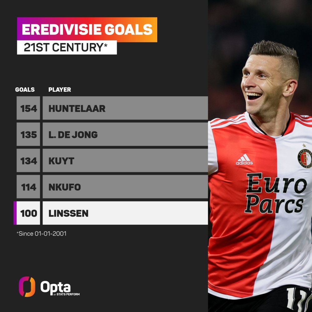 也让人们对 也让人们对