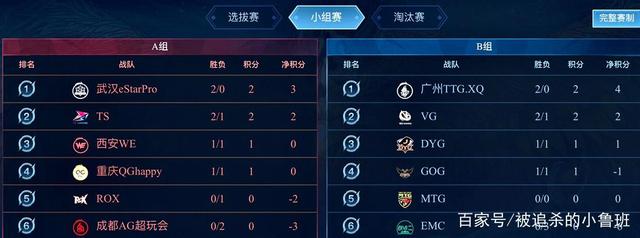 乓球运动中 乓球运动中