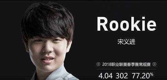 镜头对准了