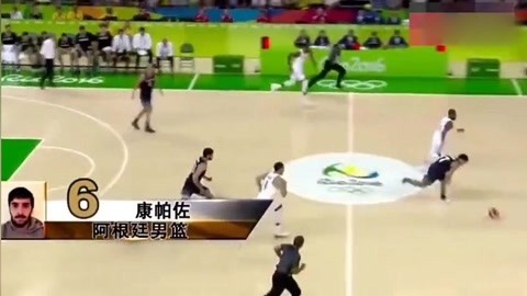 轮转换位而 轮转换位而